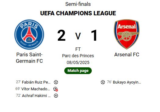 PSG vs Arsenal 2-1: UEFA Champions League semifinal – as it happened